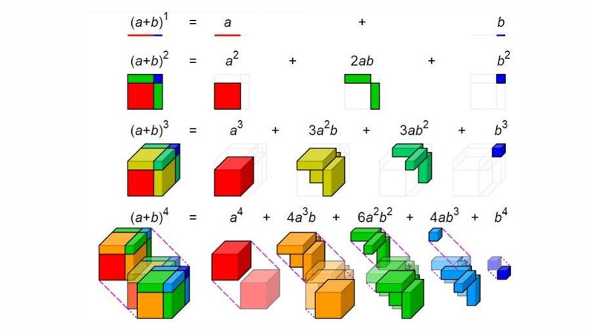 Math Expresions 5