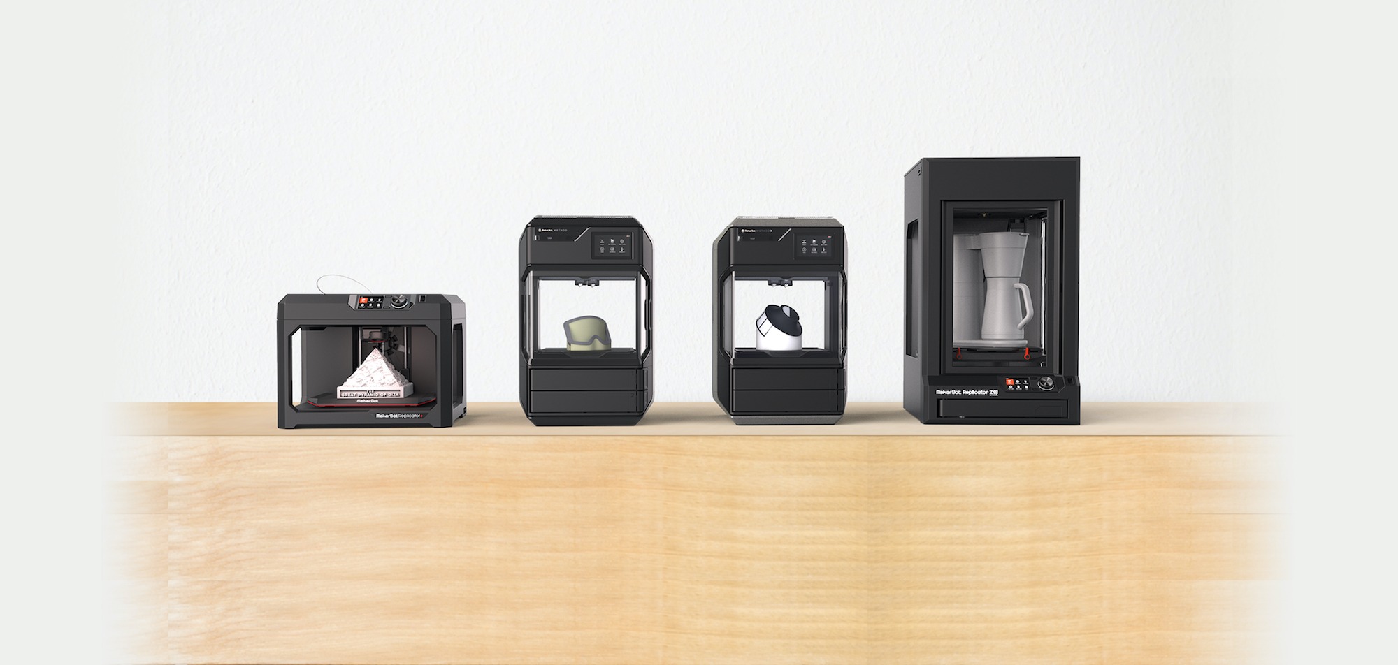 Product Family - Linear in Environment resized