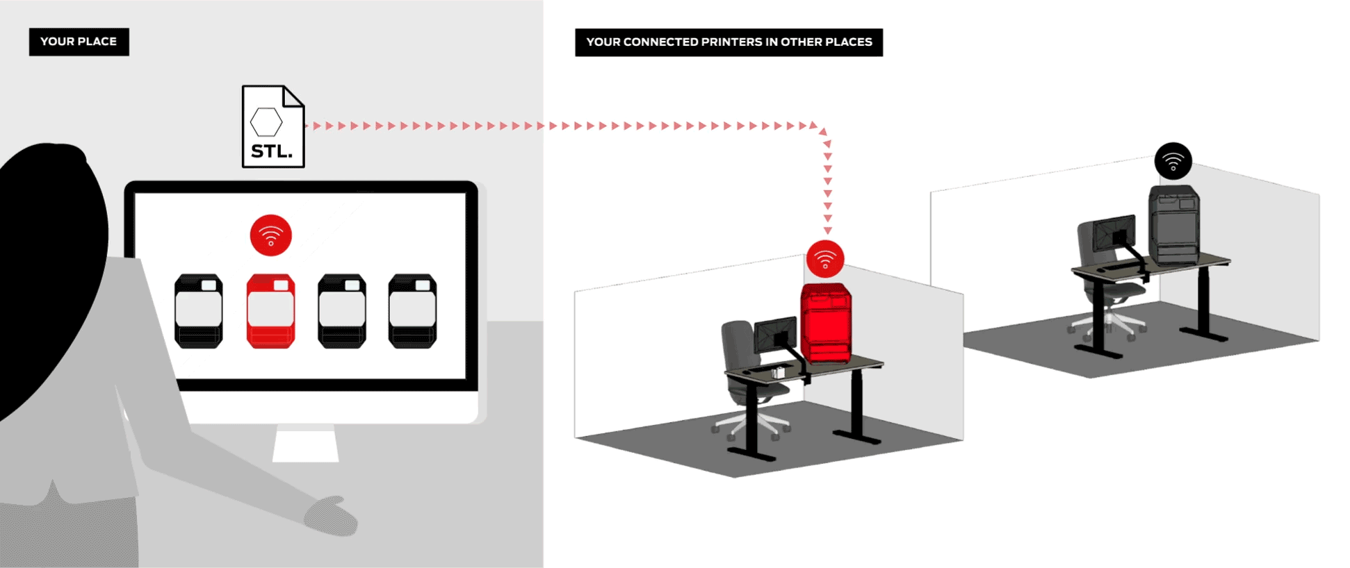 MakerBot enables 3D printing from anywhere with CloudPrint