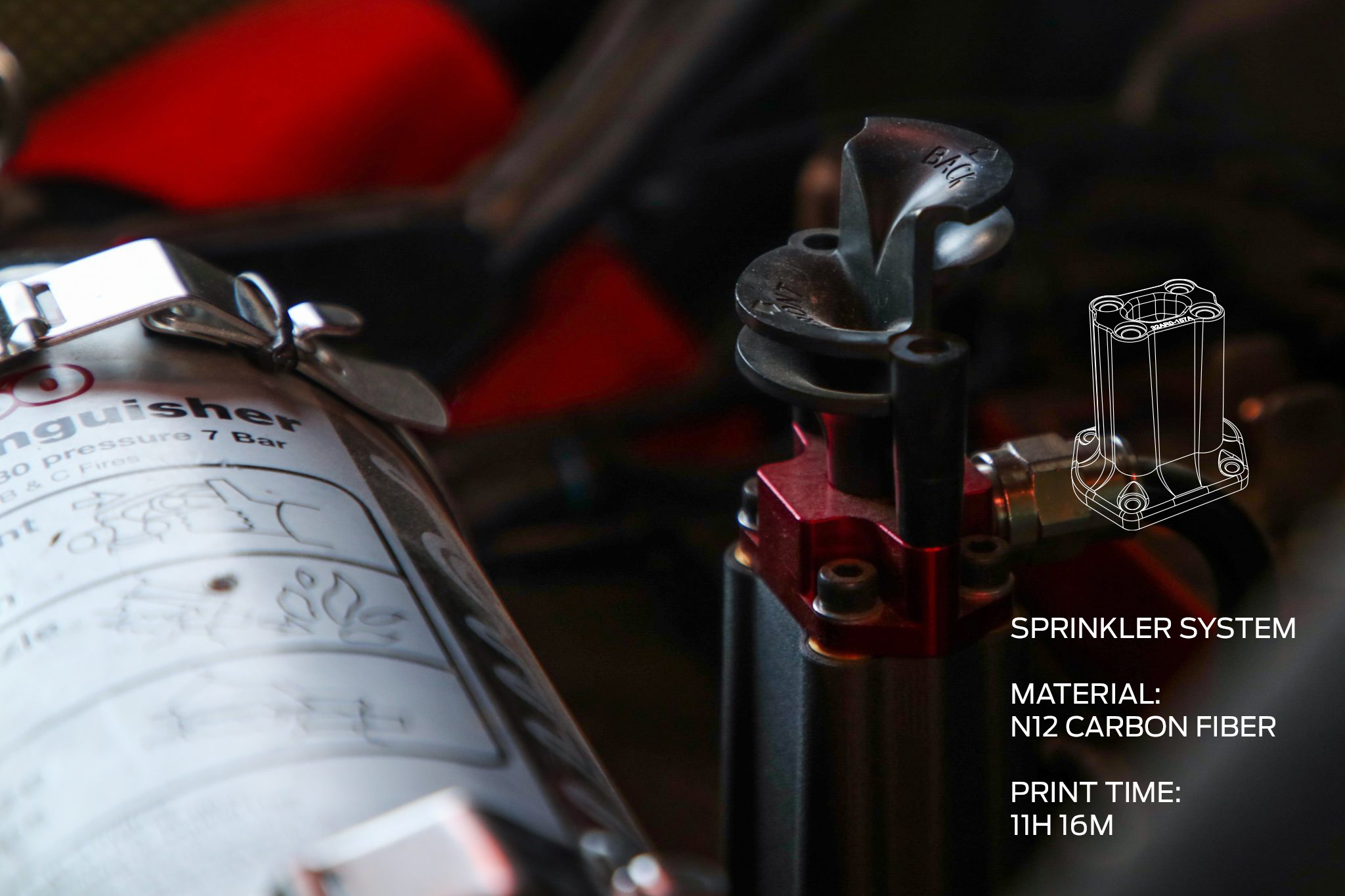 Dakar parts 5 -edit